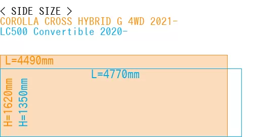 #COROLLA CROSS HYBRID G 4WD 2021- + LC500 Convertible 2020-